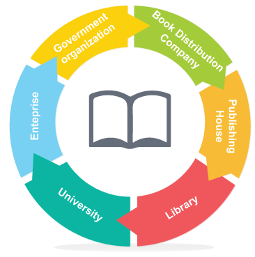 Ebooks system